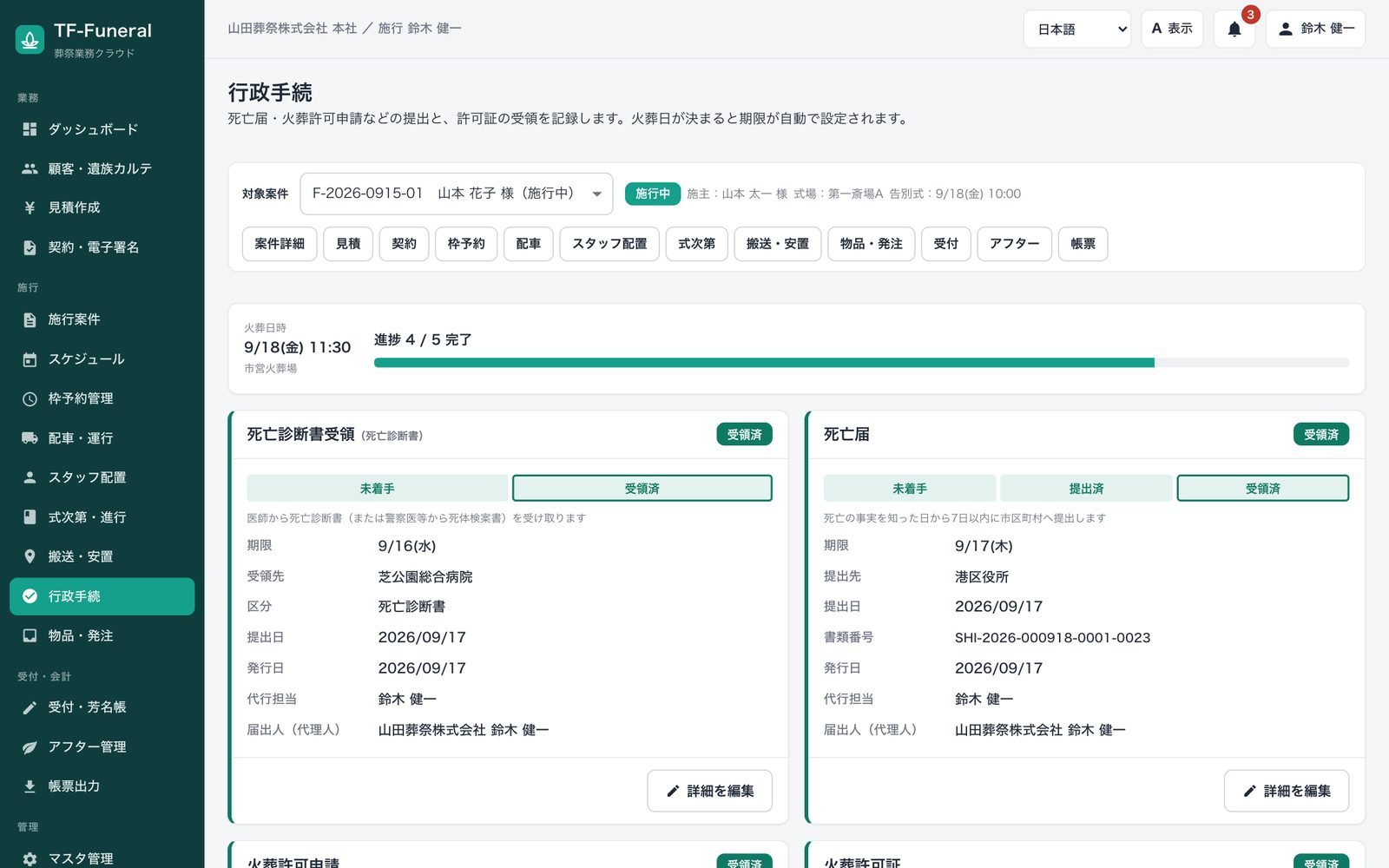 行政手続画面。死亡診断書受領と死亡届のカードに、未着手・提出済・受領済の段階、期限、提出先、書類番号、発行日、代行担当を表示し、進捗4/5完了のバーを表示