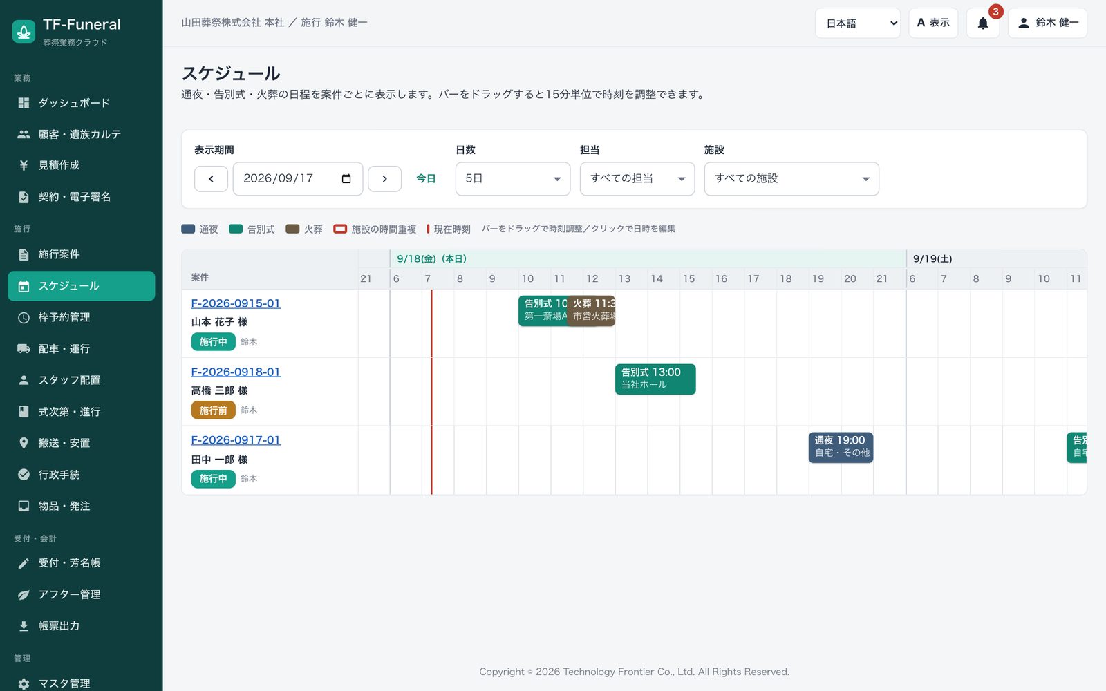 スケジュール画面。通夜・告別式・火葬の予定を案件ごとの横棒グラフ(ガント)で表示し、現在時刻の縦線と施設の時間重複の凡例を表示